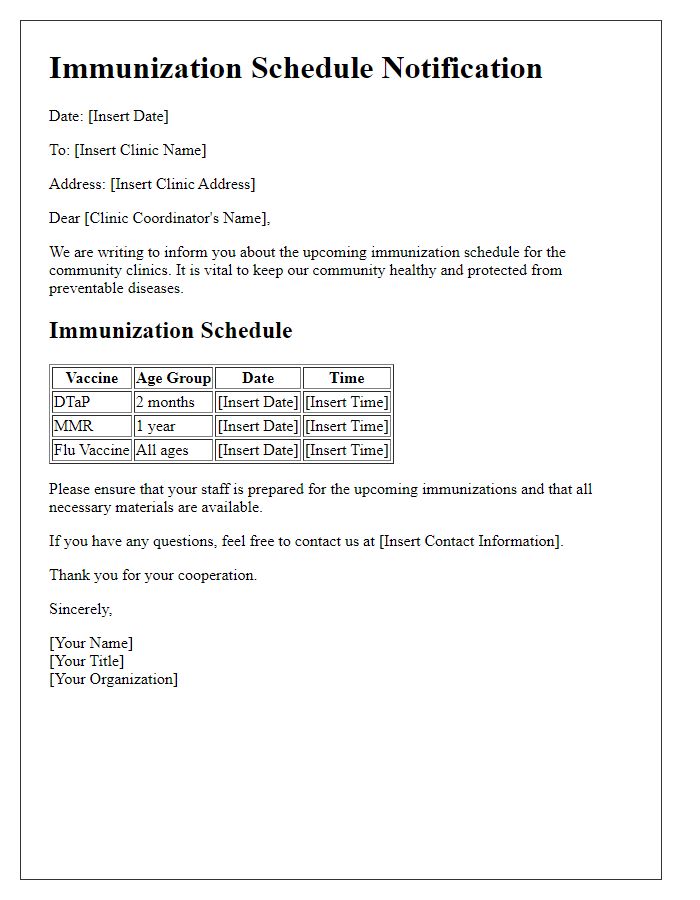 Letter template of immunization schedule notification for community clinics