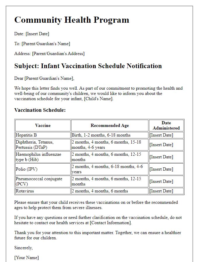 Letter template of infant vaccination schedule for community health programs.