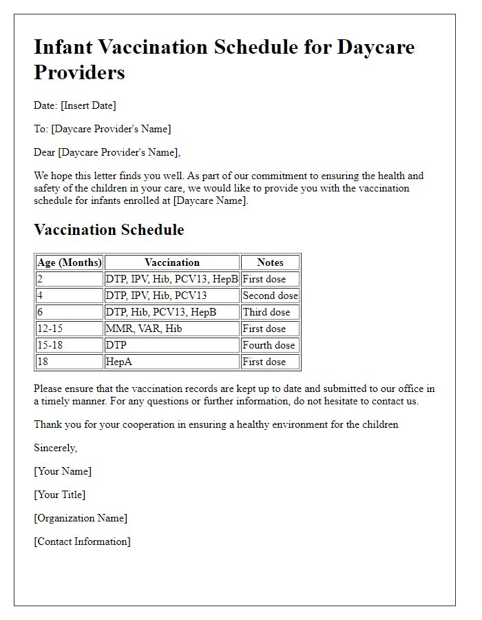 Letter template of infant vaccination schedule for daycare providers.