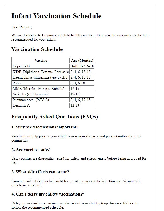 Letter template of infant vaccination schedule with FAQs for parents.