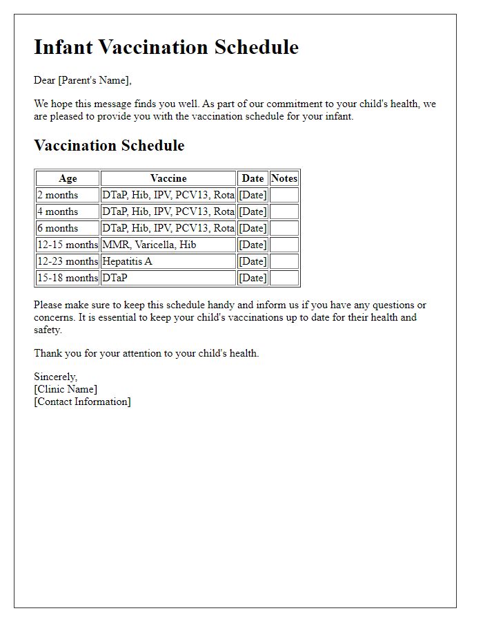 Letter template of infant vaccination schedule for health clinics.