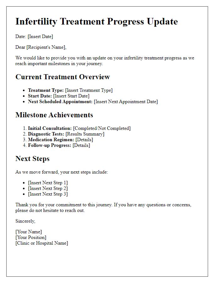 Letter template of infertility treatment progress update for milestone tracking.