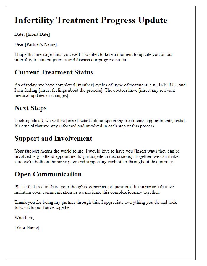 Letter template of infertility treatment progress update for partner involvement.