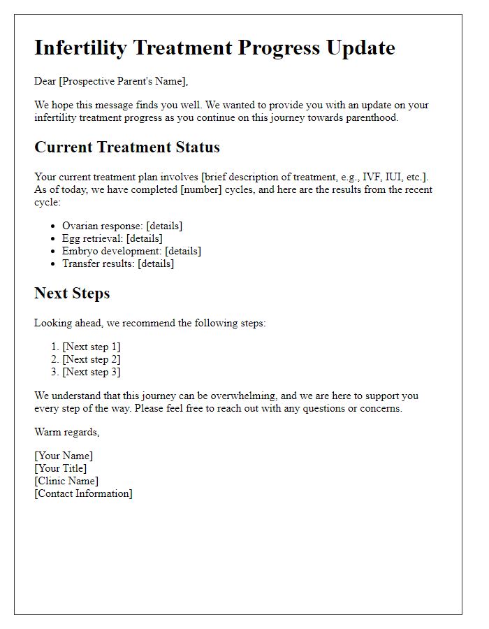 Letter template of infertility treatment progress update for prospective parents.