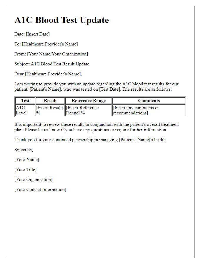 Letter template of A1C blood test update for healthcare providers.