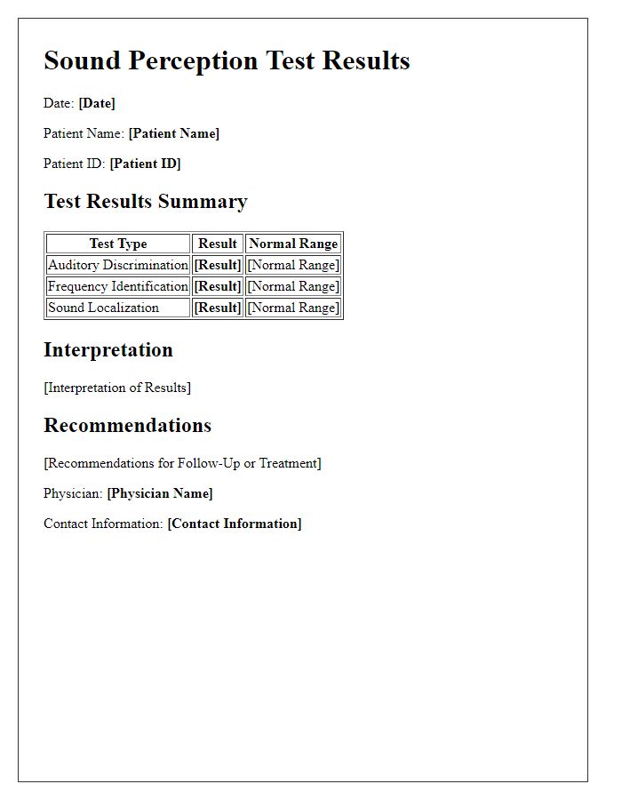 Letter template of sound perception test results