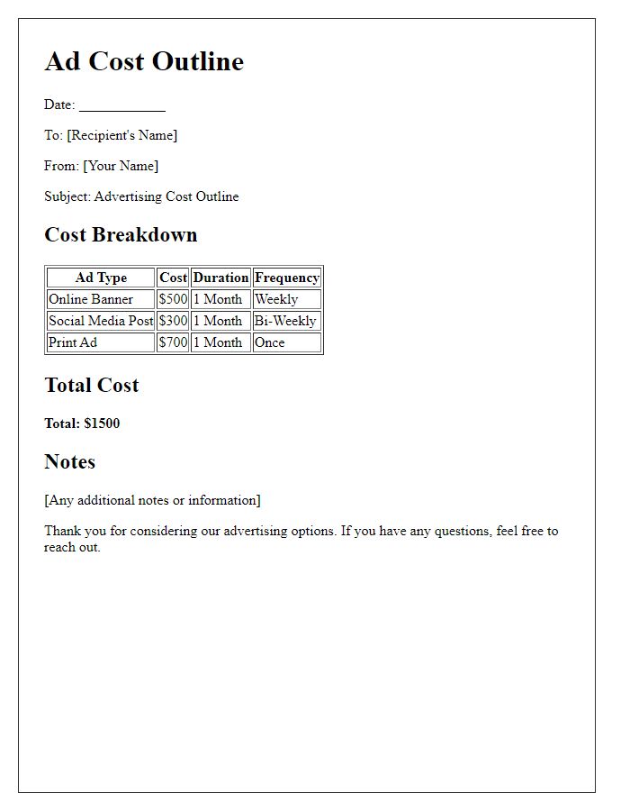 Letter template of ad cost outline.