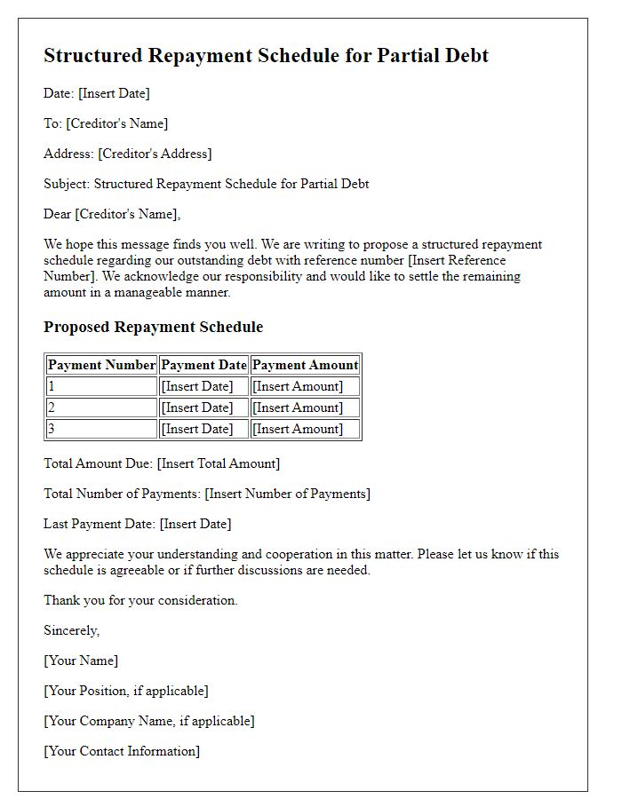 Letter template of structured repayment schedule for partial debt.