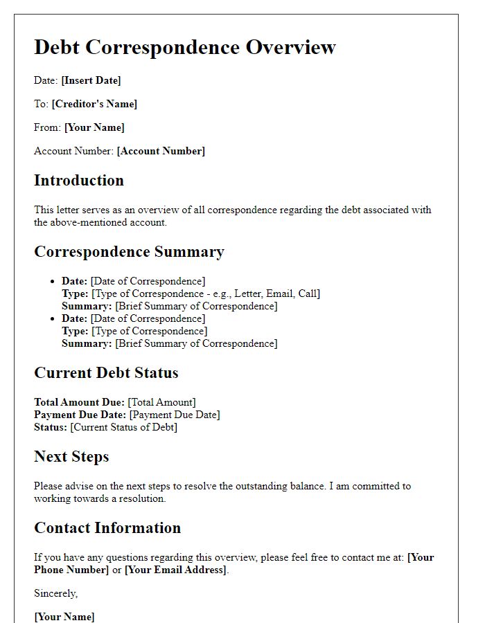 Letter template of complete debt correspondence overview