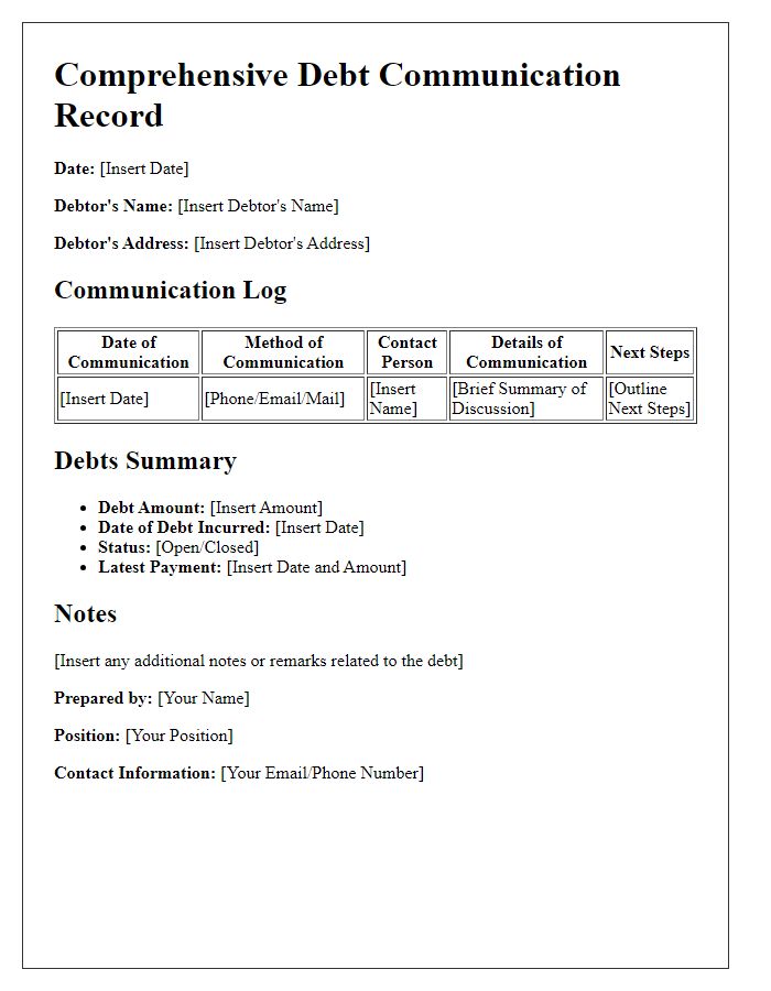 Letter template of comprehensive debt communication record