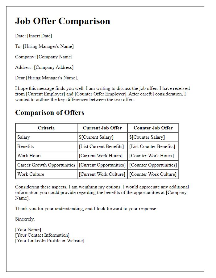 Letter template of comparison between current and counter job offer