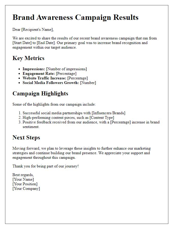 Letter template of brand awareness campaign results