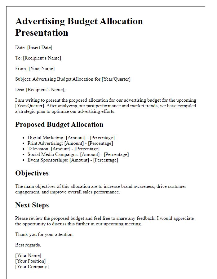 Letter template of advertising budget allocation presentation