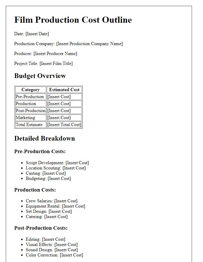 Letter template of film production cost outline.