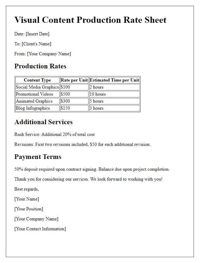 Letter template of visual content production rate sheet.