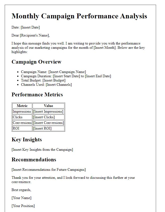 Letter template of Monthly Campaign Performance Analysis