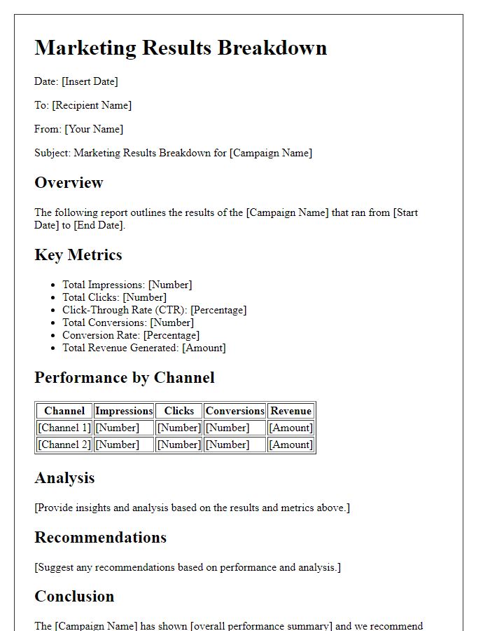 Letter template of marketing results breakdown