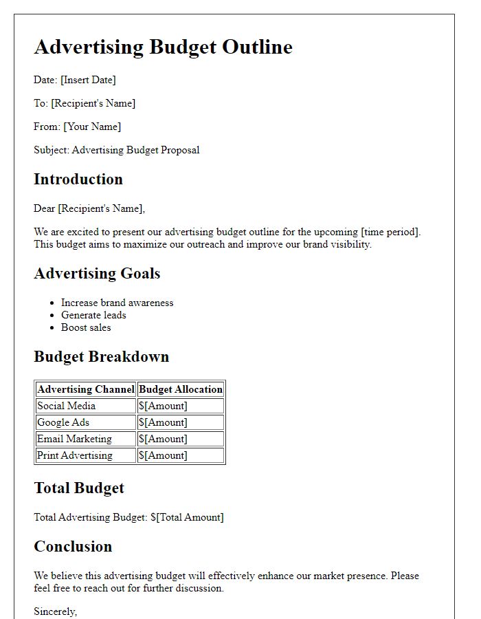 Letter template of advertising budget outline