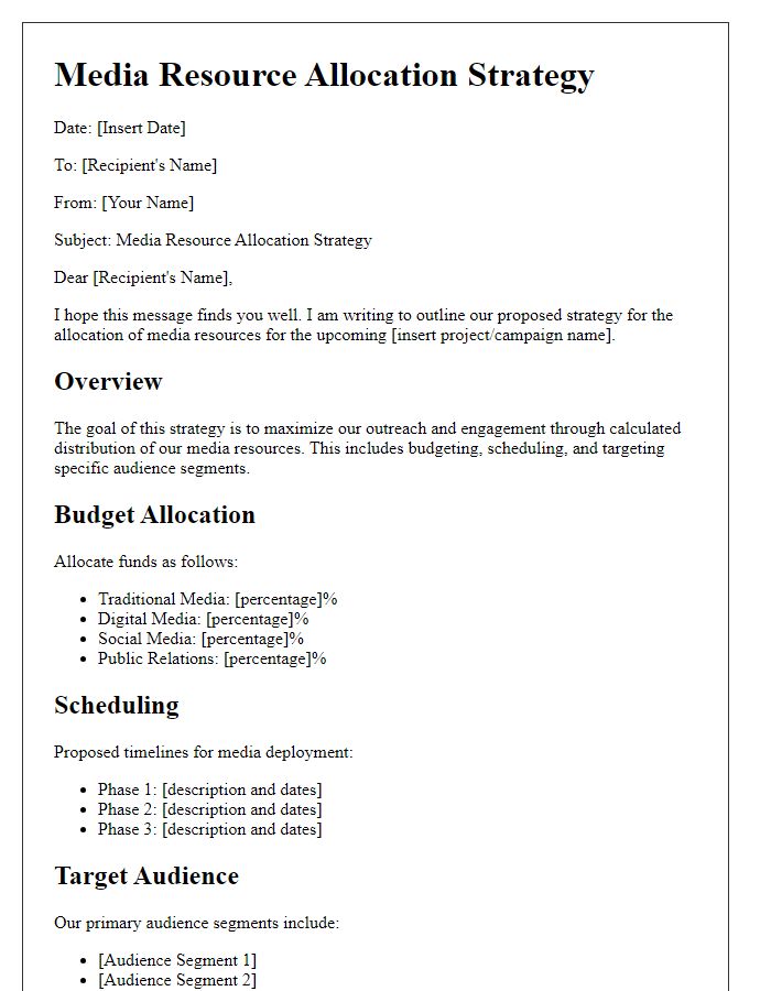 Letter template of media resource allocation strategy