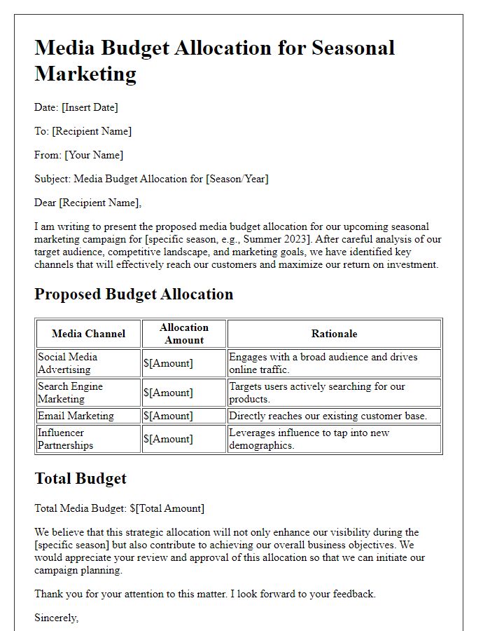 Letter template of media budget allocation for seasonal marketing