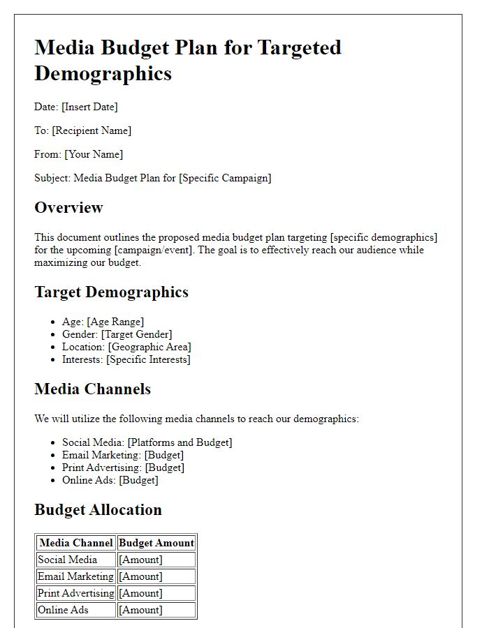 Letter template of media budget plan for targeted demographics