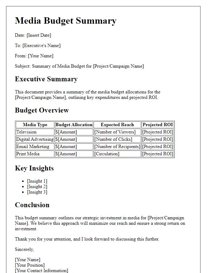 Letter template of media budget summary for executive presentation