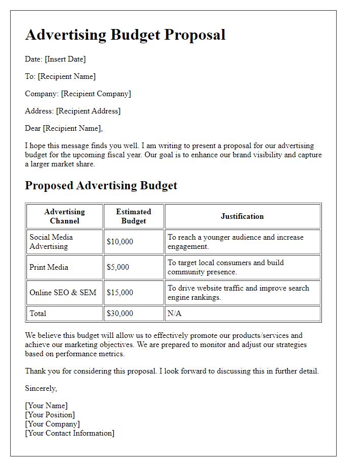 Letter template of advertising budget proposal