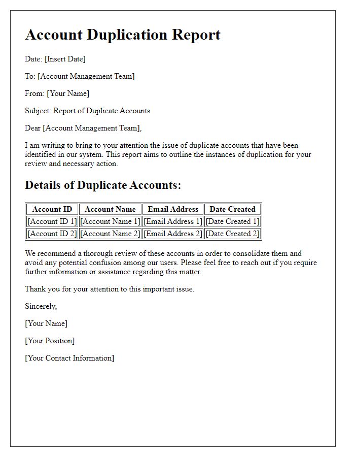 Letter template of account duplication report for account management.