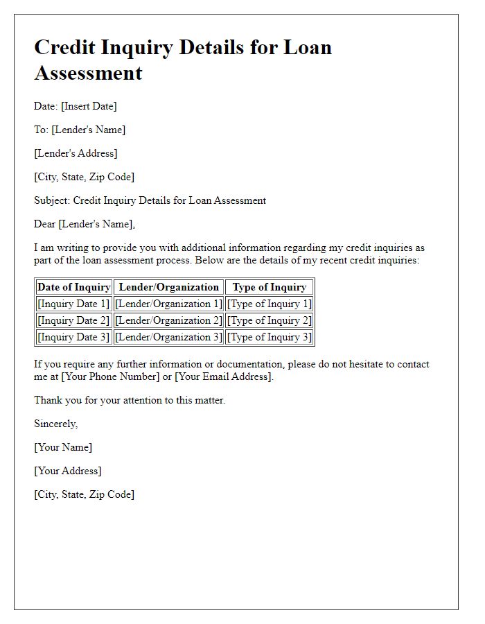 Letter template of details about credit inquiries for loan assessment