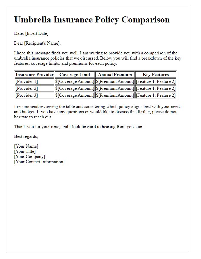 Letter template of umbrella insurance policy comparison