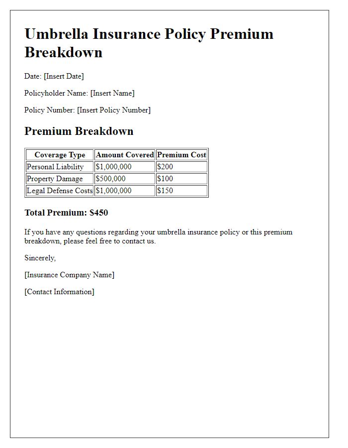 Letter template of umbrella insurance policy premium breakdown