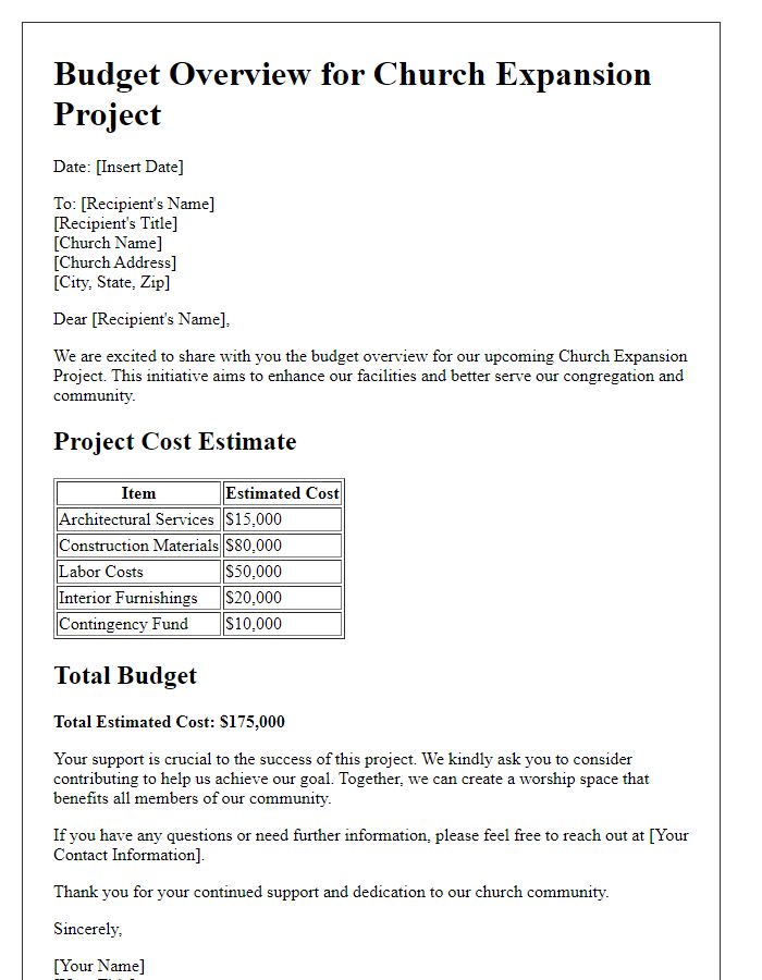 Letter template of budget overview for church expansion project