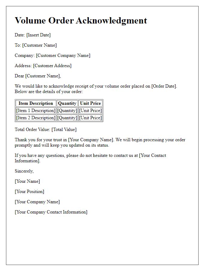 Letter template of Volume Order Acknowledgment