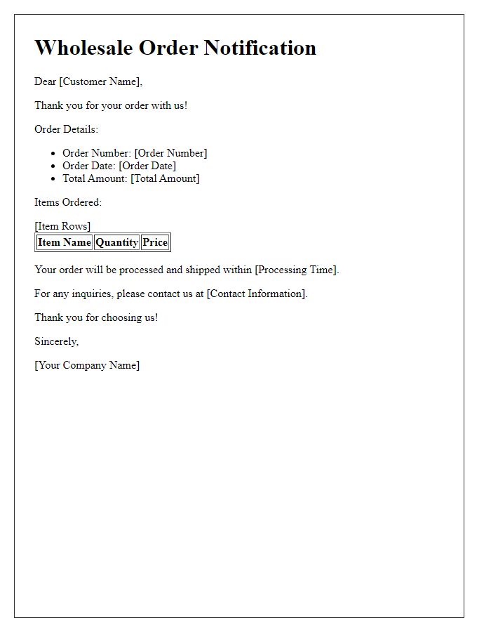 Letter template of Wholesale Order Notification
