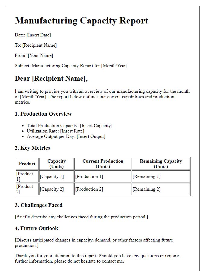 Letter template of manufacturing capacity report