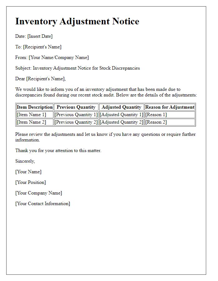 Letter template of inventory adjustment notice for stock discrepancies.