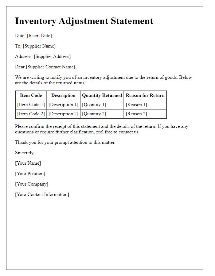 Letter template of inventory adjustment statement for supplier returns.