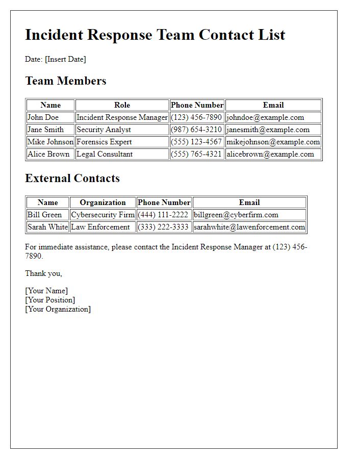 Letter template of incident response team contact list