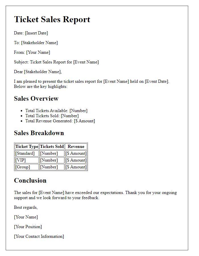 Letter template of ticket sales report for stakeholders