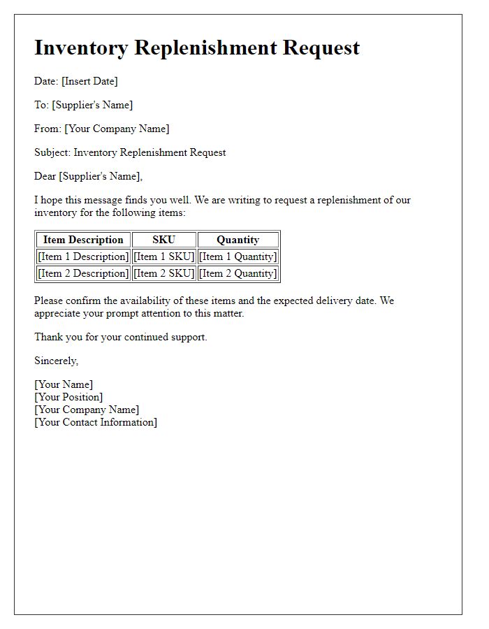 Letter template of inventory replenishment