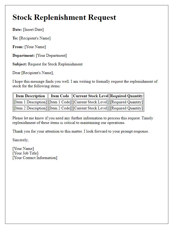 Letter template of stock replenishment request