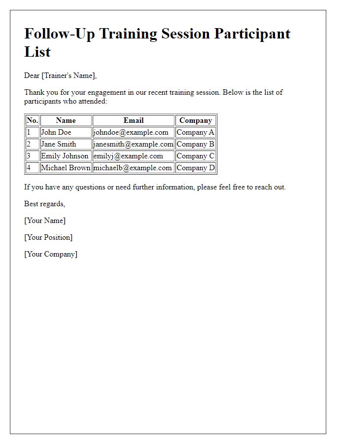 Letter template of follow-up training session participant list