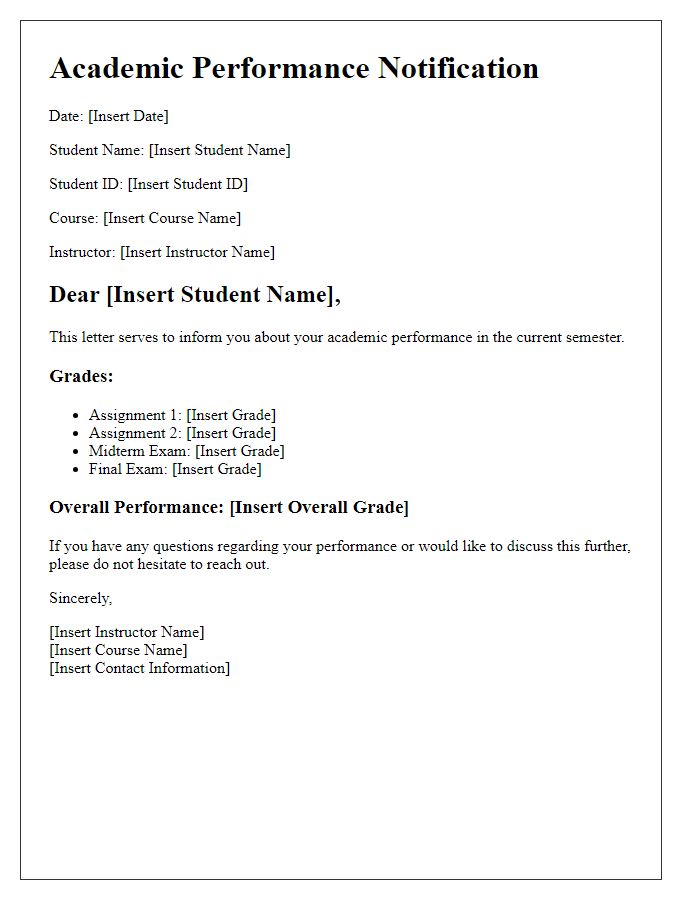 Letter template of Academic Performance Notification