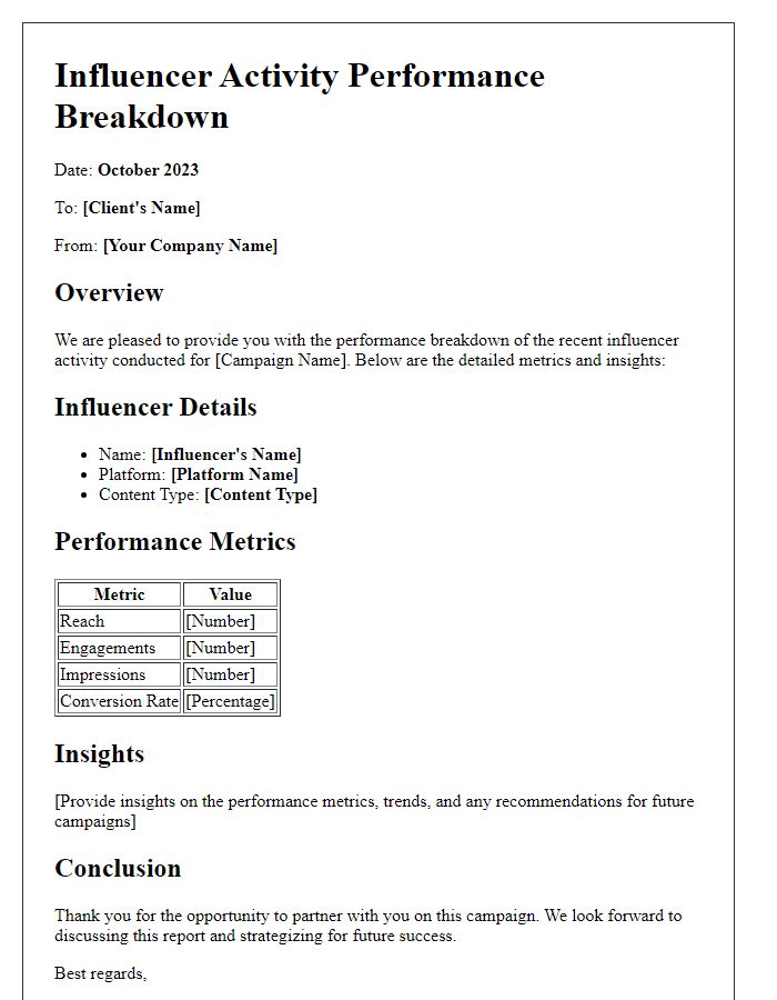 Letter template of influencer activity performance breakdown