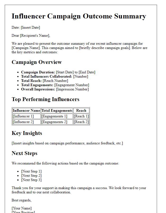 Letter template of influencer campaign outcome summary