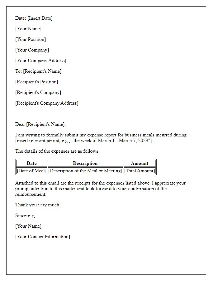 Letter template of expense report submission for business meals