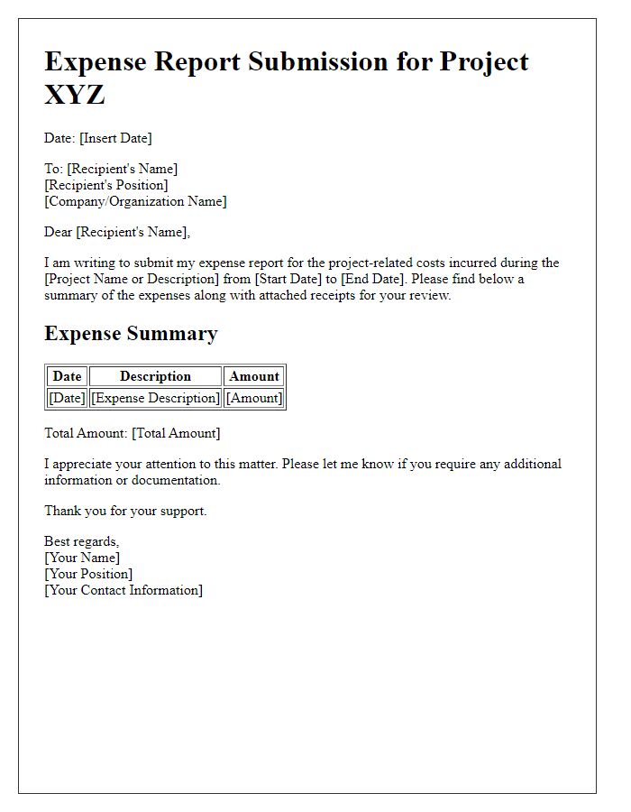 Letter template of expense report submission for project-related costs