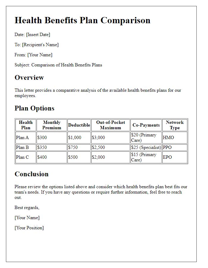 Letter template of health benefits plan comparison