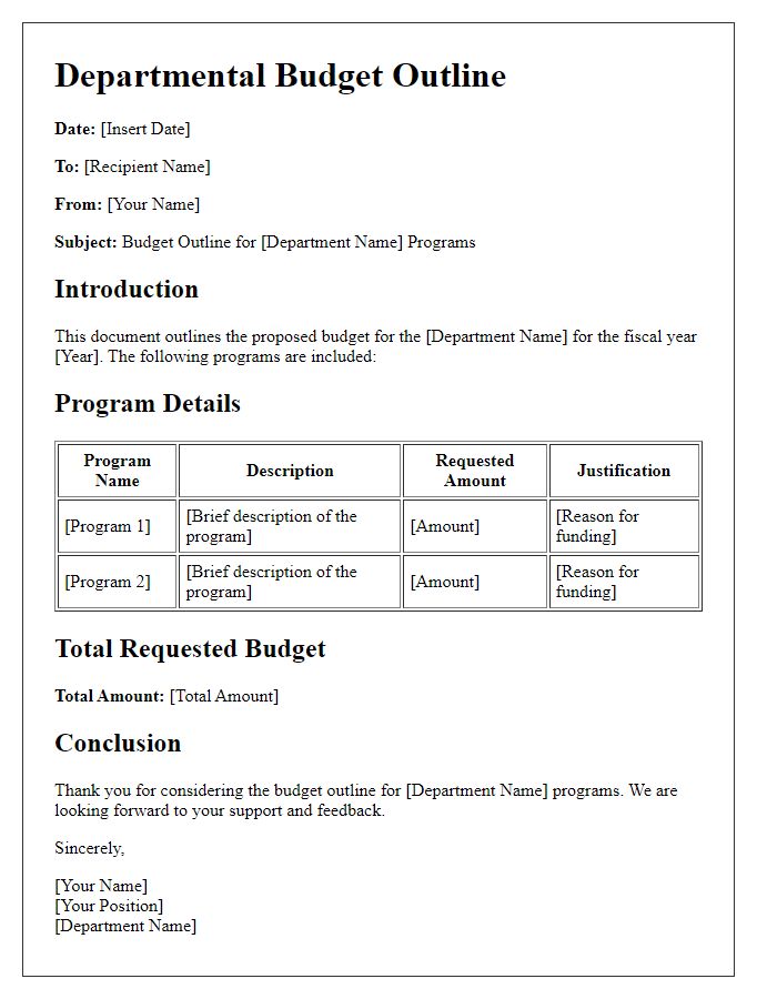 Letter template of budget outline for departmental programs