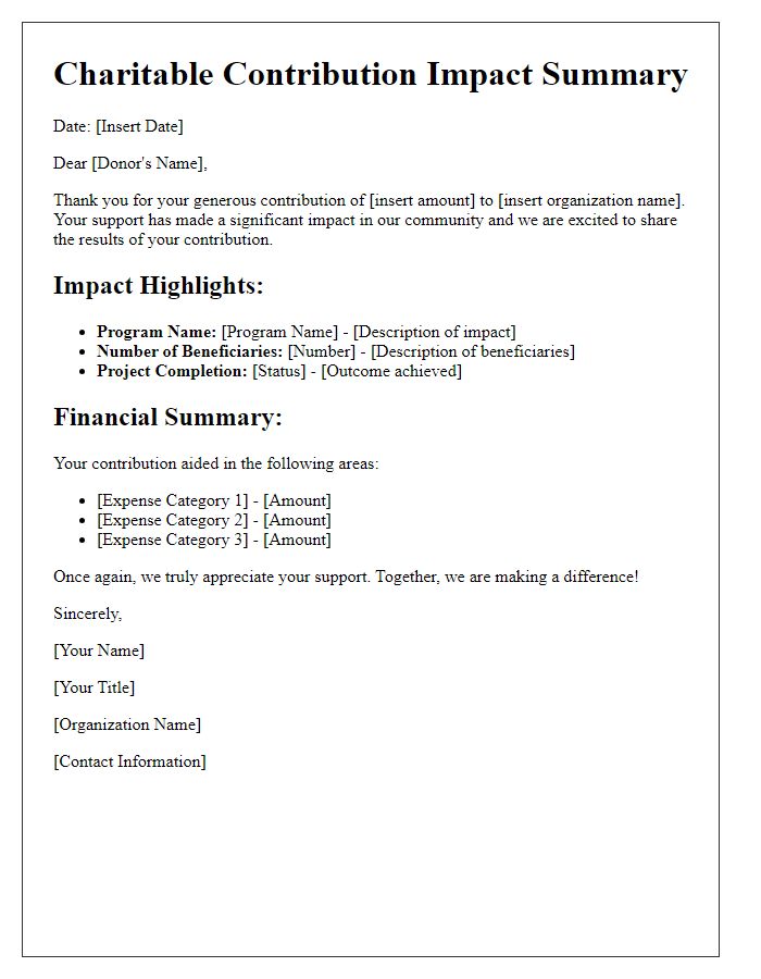 Letter template of charitable contribution impact summary distribution